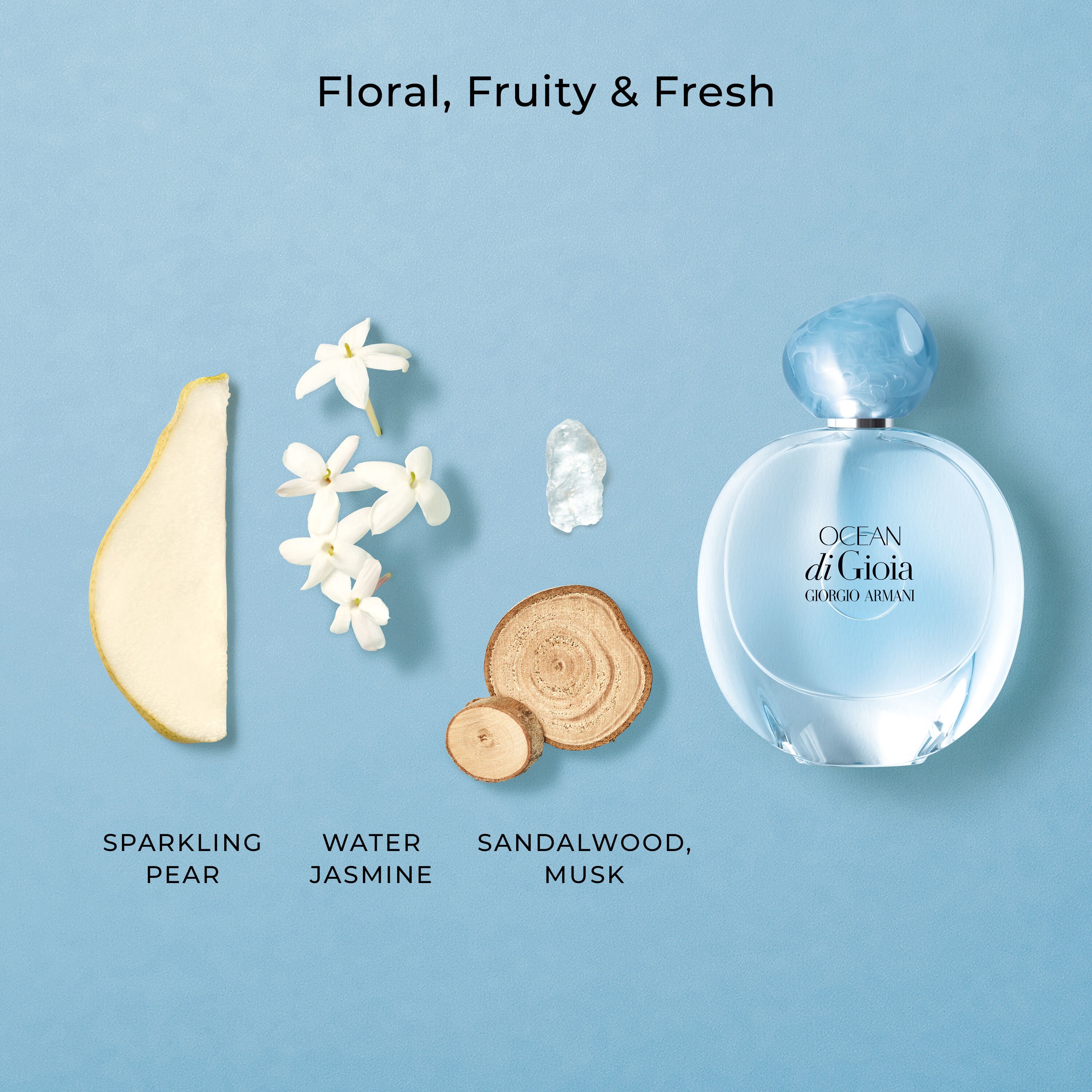 Sea giorgio armani perfume new arrivals